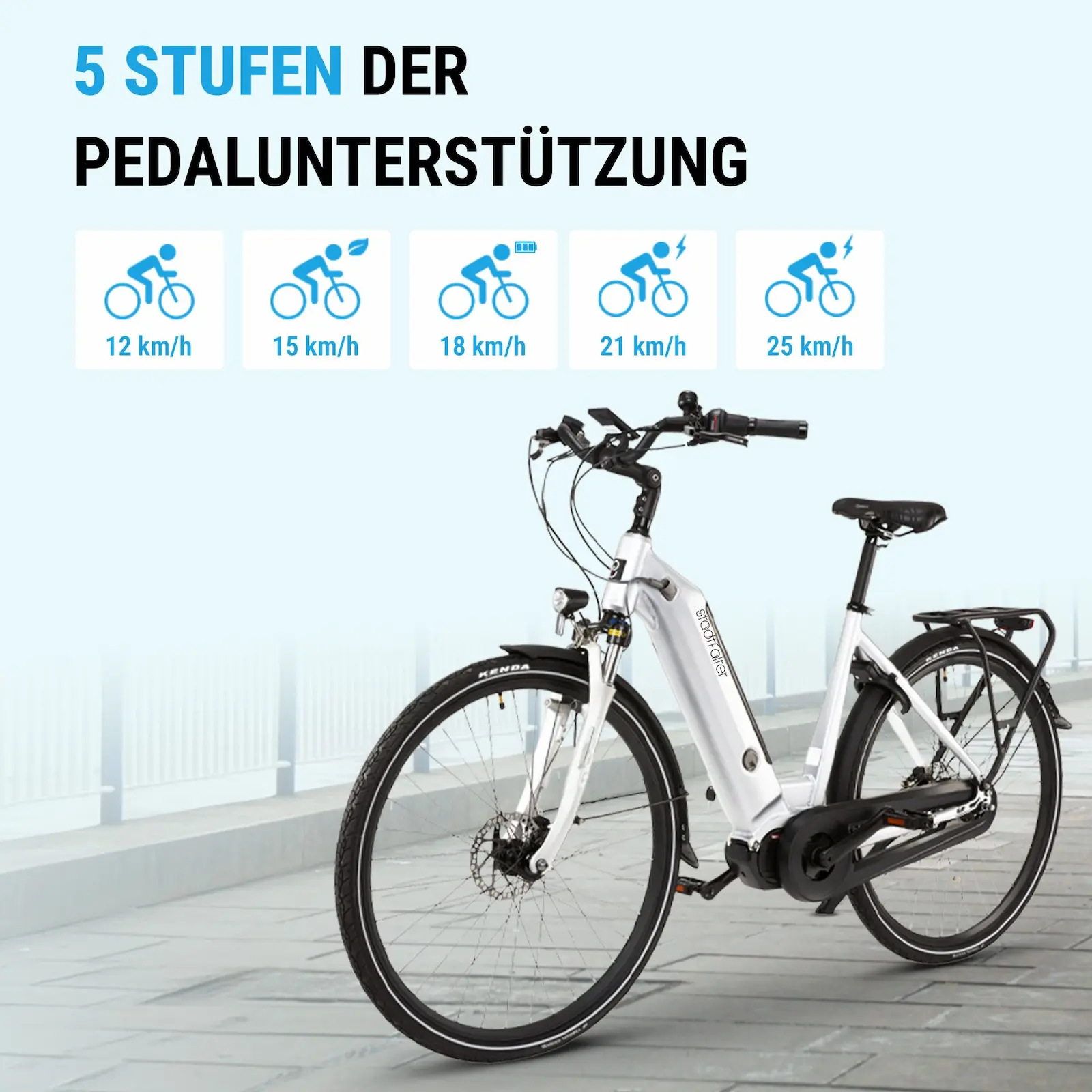 City E-Bike Stadtfalter B14 – 28 Zoll – Weiß - Produktansicht
