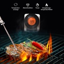 Grill Zubehör - Produktansicht