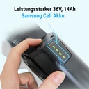 AsVIVA City E-Bike B15 – 28 Zoll – Weiß - Antrieb und Akku