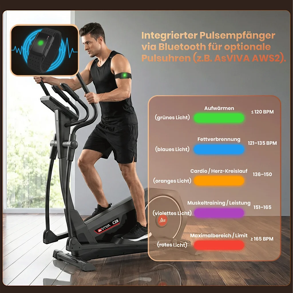 asviva-c28-crosstrainer-ergometer-integrierter-pulsempfaenger.webp