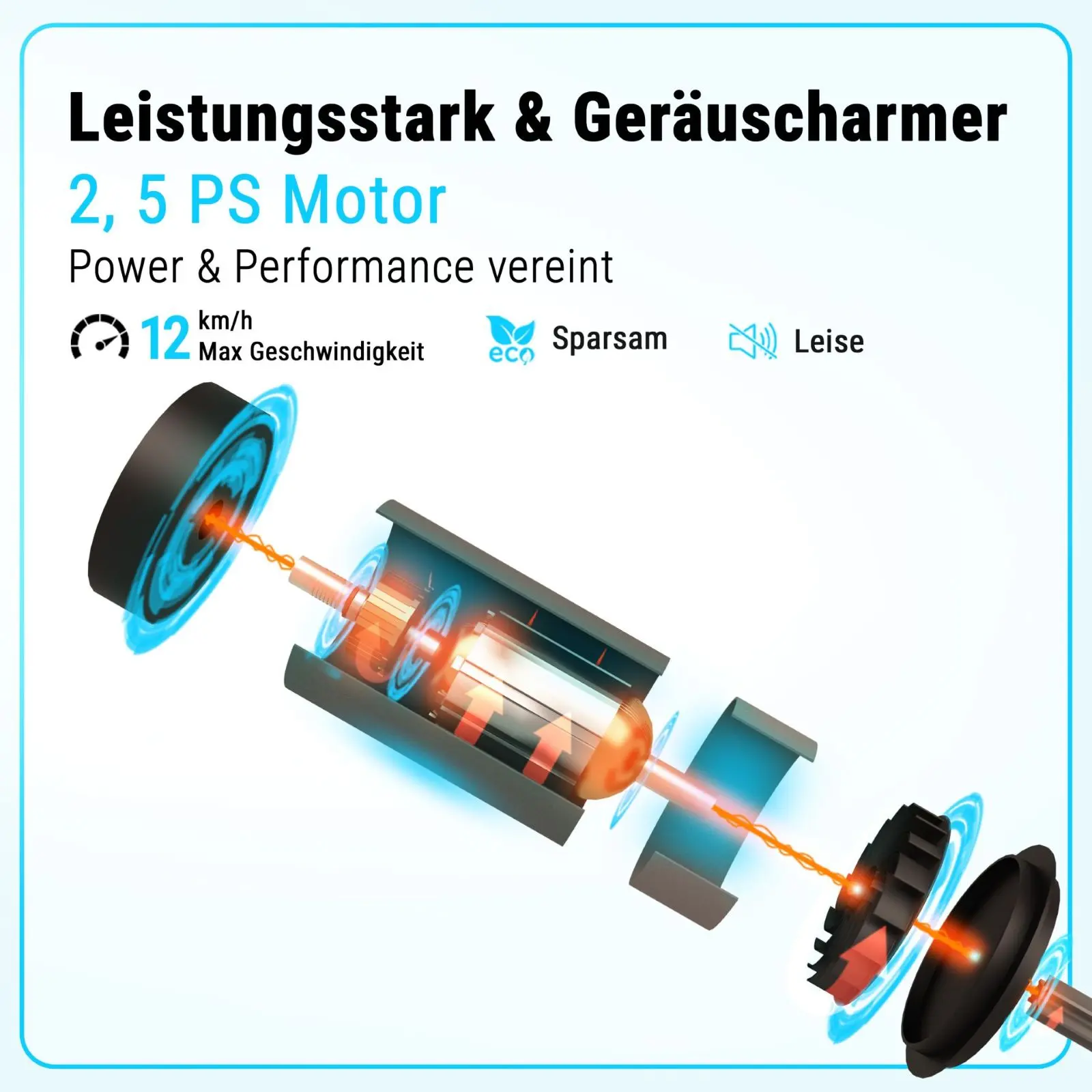 AsVIVA Laufband (UF6409) - Antrieb und Akku