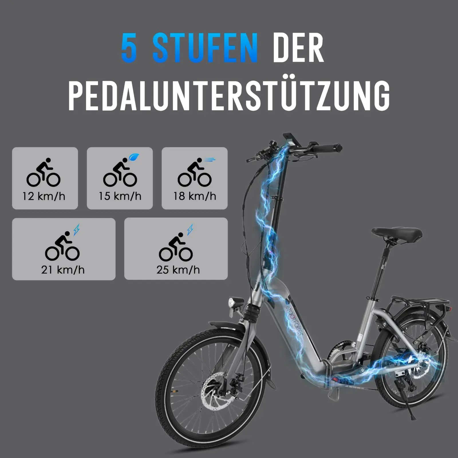 AsVIVA PEDELEC - App-Kompatibilität
